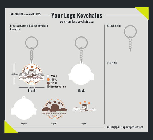 Custom Rubber Keychain-18RK4Laurence080425