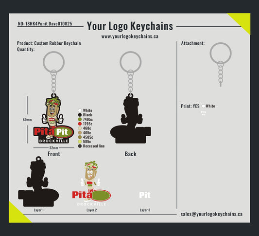 Custom Rubber Keychain-18RK4Punit Dave160725