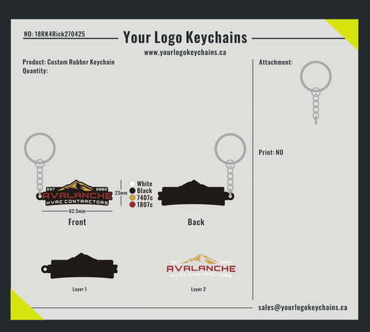 Custom Rubber Keychain-18RK4Rick270425